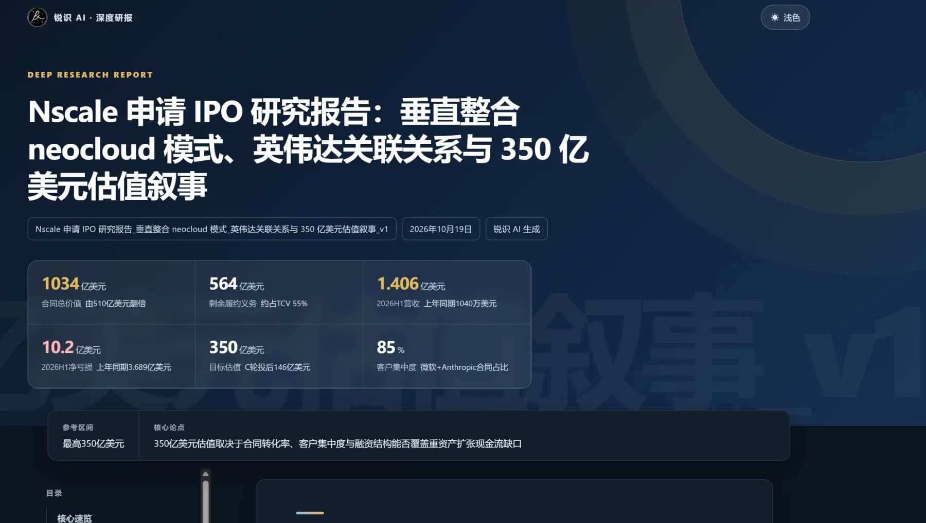 锐识AI
