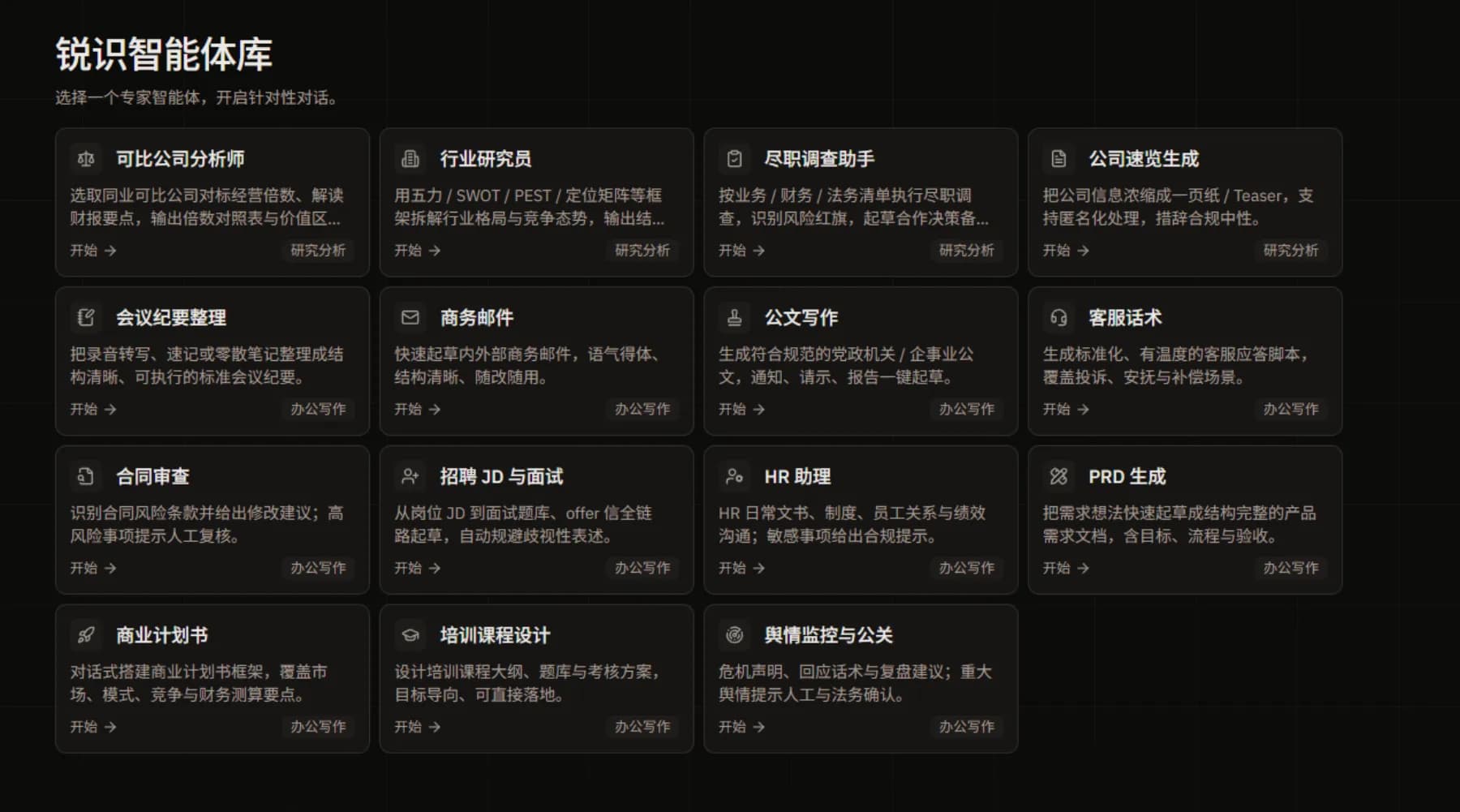 锐识AI